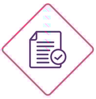 HR Audit