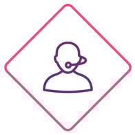 HR Pro