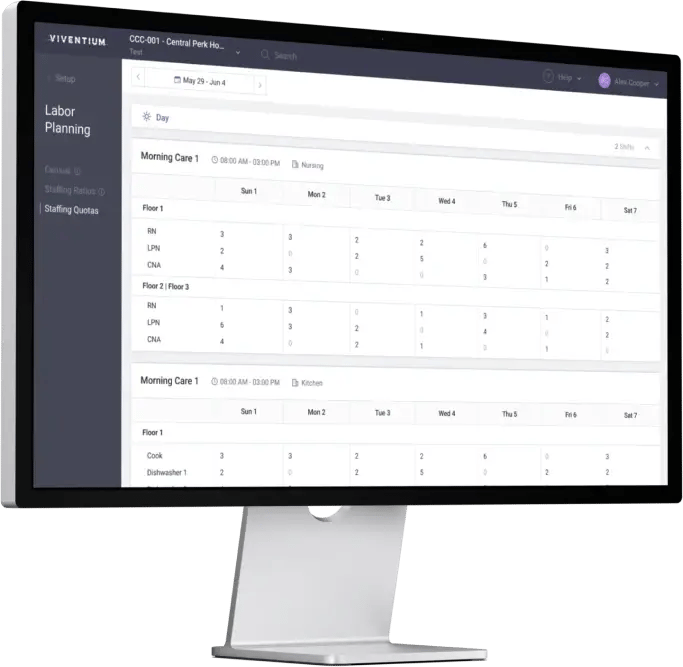 Screenshot of a staffing management software displaying labor planning and scheduling for nursing